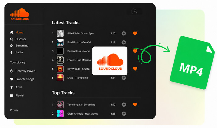 SoundCloud to MP4