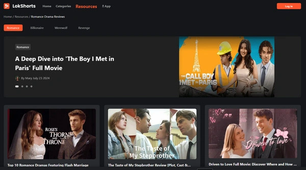 Free Short Dramas on LokShorts